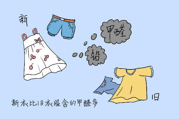 衣服甲醛對人體的危害